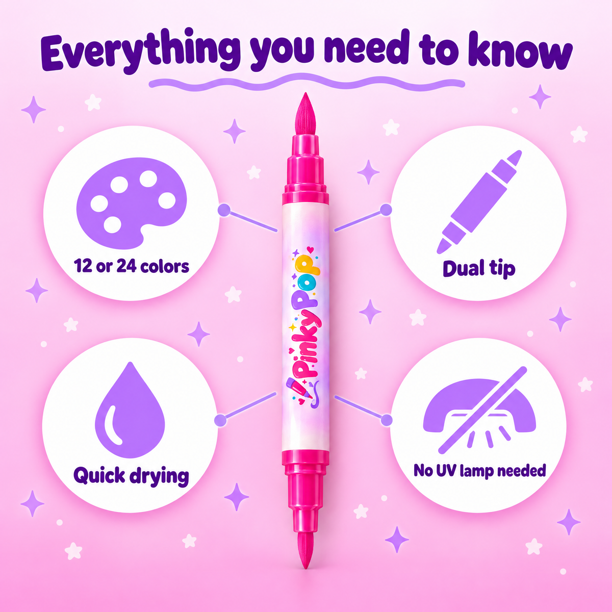 PinkyPop Nail Art Markers